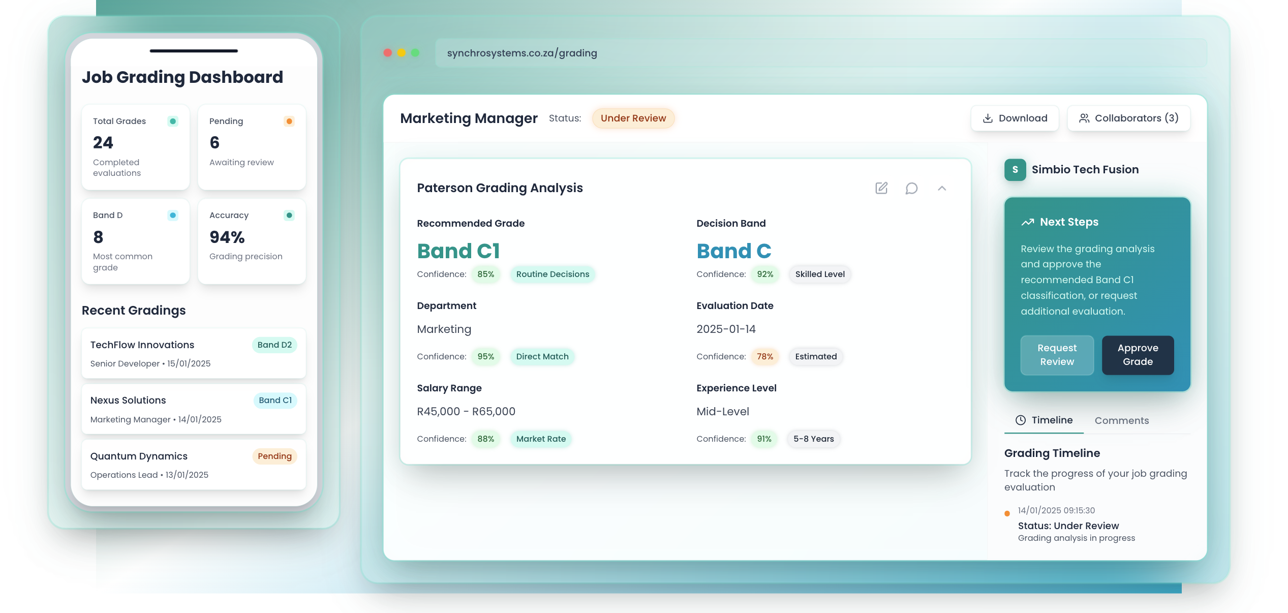Synchro Profile Interface
